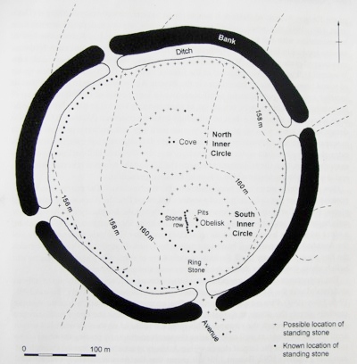 Avebury Layout Map